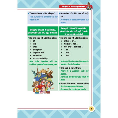 Sách - English Grammar For KET - Có Đáp Án - Tập 1 - Minh Thắng