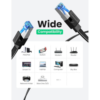 Ugreen UG40173NW190TK 5m 40Gbps 2000mhz dây dẹt Nylon Braided Màu Đen Cáp mạng Cat8 - HÀNG CHÍNH HÃNG