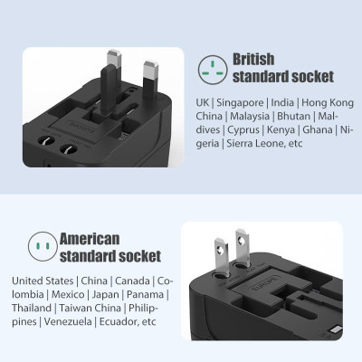 Ổ Cắm Điện Du Lịch Quốc Tế Đa Năng Tích Hợp 2 Cổng USB . Chất Liệu Nhựa PC Chống Cháy Phù Hợp Với Hơn 150 Quốc Gia - Hàng chính hãng 
