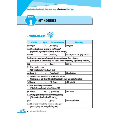 Sách - Global Success - Luyện Chuyên Sâu Ngữ Pháp Và Từ Vựng Tiếng Anh Lớp 7 - Tập 1 - Minh Thắng