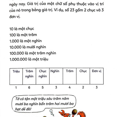Pixi Thông Thái - Khám Phá Toán Học