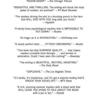We Were Liars