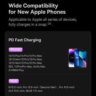Cáp Sạc Nhanh Cho iPhone 14 Series Baseus Glimmer Series Fast Charging Data Cable Type-C to iP 20W Hàng Chính Hãng