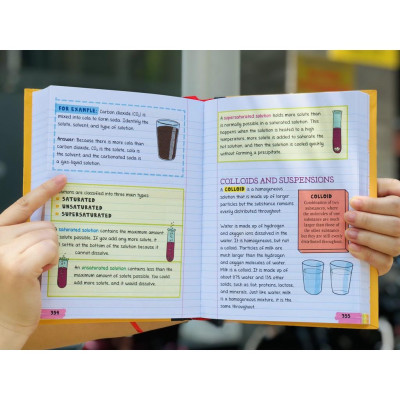 Sách Big Fat Notebooks, everything you need to ace , Sổ tay học tập ( 7 cuốn )