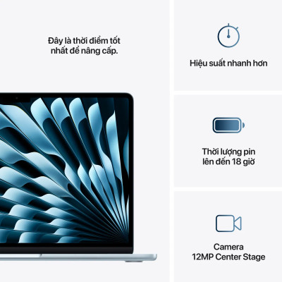 MacBook Air M4 13Inch