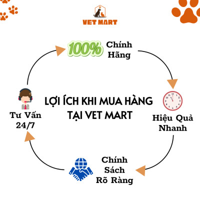 Dung Dịch five LEVA Trị Các Loại Giun Tròn Cho Thú Cưng - Fivevet