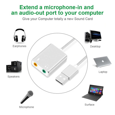 SOAIY Usb sound card 7.1CH - Usb sound card 7.1 âm thanh 3D cao cấp - Hàng Nhập Khẩu