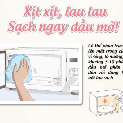Bọt vệ sinh lò chiên không dầu, lò nướng, lò vi sóng Mao Bao 425g