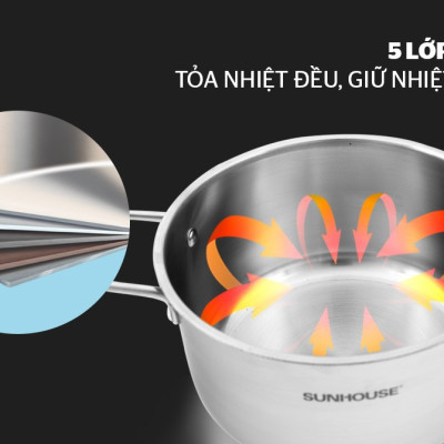 Bộ Nồi Inox 5 Đáy SUNHOUSE MAMA Đáy Từ SH784 - Hàng chính hãng