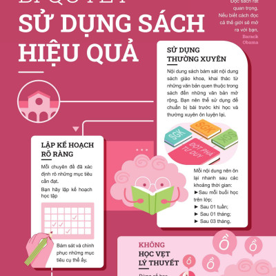 Đột Phá Tư Duy Ngữ Văn 6 Tập 1 (Theo Bộ Sách Cánh Diều) - Bản Quyền