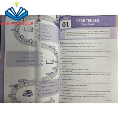 Sách - Bài tập Viết lại câu Tiếng Anh ( ôn thi vào 10 và 10 chuyên)