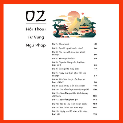 Sách- Sổ Tay Bắt Đầu Tiếng Trung 3 Trong 1 Biết Giao Tiếp Ngay Sau Khi Học-Có hỗ trợ online bằng mã QR hội thoại