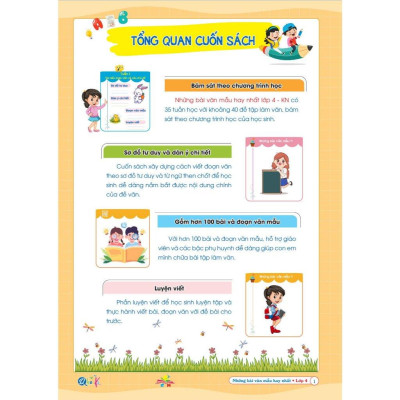 Những Bài Làm Văn Mẫu Hay Nhất Lớp 4 - Kết nối tri thức với cuộc sống - Bản Quyền