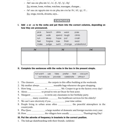 Ngữ Pháp Tiếng Anh 7 (Theo Chương Trình Khung Của Bộ Giáo Dục Và Đào Tạo)