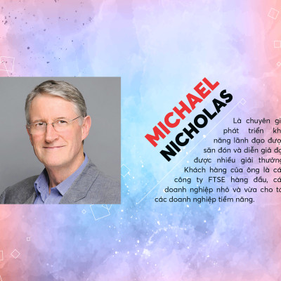 Làm chủ tâm trí - Michael Nicholas (TTR Bookstore)