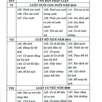 Từ Điển Thuật Ngữ Pháp Lý