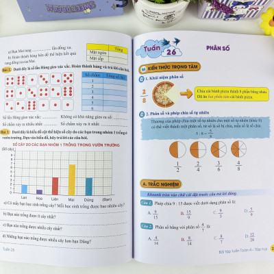 Sách - Bài Tập Tuần Toán 4 - Kết Nối Tri Thức - ndbooks