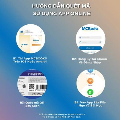 Sách - Nếu Đã Hiểu Nhau Rồi, Sao Trông Anh Lạ Thế - MCBooks