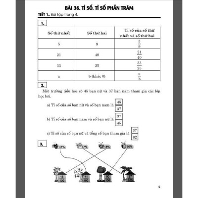 Sách - Hướng dẫn giải vở bài tập toán 5 - tập 1 + 2 (bám sát sgk kết nối tri thức với cuộc sống) - HA