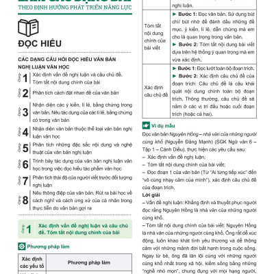 Đột Phá Tư Duy Ngữ Văn 6 Tập 1 (Theo Bộ Sách Cánh Diều) - Bản Quyền