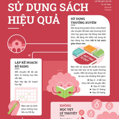 Đột Phá Tư Duy Toán 8 Tập 1 - Bản Quyền