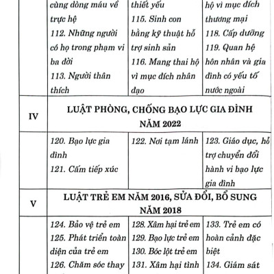 Từ Điển Thuật Ngữ Pháp Lý