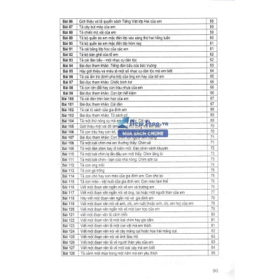 Sách - Những Bài Văn Miêu Tả Lớp 2 - Biên Soạn Theo Chương Trình GDPT Mới - Hồng Ân