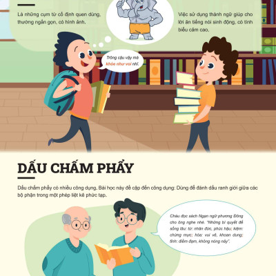 Đột Phá Tư Duy Ngữ Văn 6 Tập 1 (Theo Bộ Sách Cánh Diều) - Bản Quyền