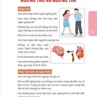 Sách - Sơ Cứu 365 - Cẩm Nang Sơ Cứu Toàn Diện Giải Quyết Tình Huống Khẩn Cấp - Nhà Xuất Bản Dân Trí
