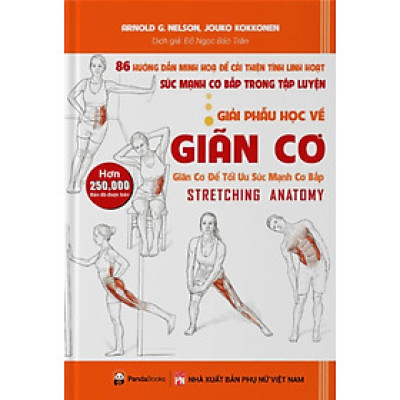 Giải Phẫu Học Về Giãn Cơ - 
Giãn Cơ Để Tối Ưu Sức Mạnh Cơ Bắp