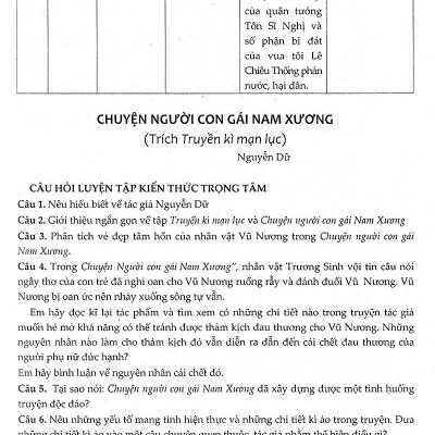 Chinh Phục Đề Thi Lớp 9 Vào Lớp 10 Hệ Đại Trà Và Chuyên Ngữ Văn