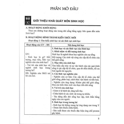Sách - Hướng Dẫn Tự Học Sinh Học Lớp 10 - Dùng Kèm SGK Kết Nối Tri Thức Với Cuộc Sống - Hồng Ân