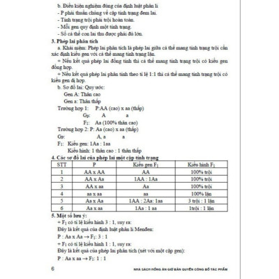 Luyện Thi Vào Lớp 10 Chuyên Môn Sinh Học