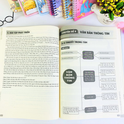 Sách - Củng Cố Và Ôn Luyện Ngữ Văn Lớp 7 - Theo chương trình GDPT mới - ndbooks