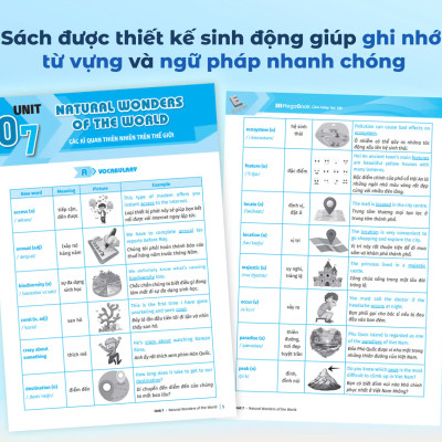 Luyện chuyên sâu ngữ pháp và bài tập tiếng anh Lớp 9 tập 2 (Global)