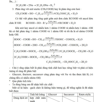 Chinh Phục Đề Thi 9 Vào 10 Chuyên Hóa Học - KV