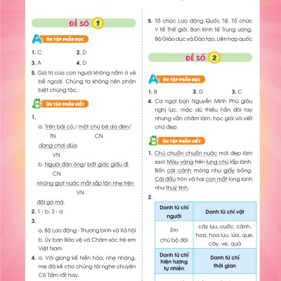 Sách - Phiếu Ôn Hè Tiếng Việt Lớp 4
