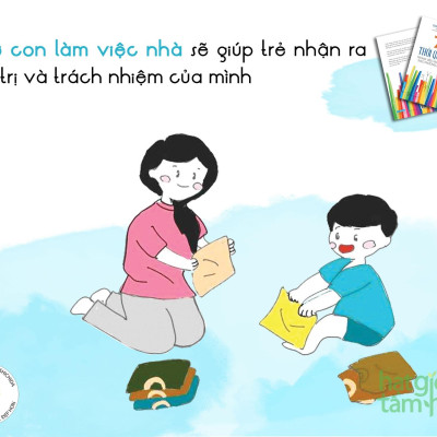 70 Thói Quen Tốt Trong Việc Nuôi Dưỡng Con Theo Phương Pháp Shichida