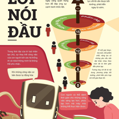 Sách - Đột Phá Tư Duy Toán 6 - Tập 1