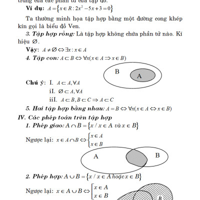 Sổ Tay Toán Cấp 3