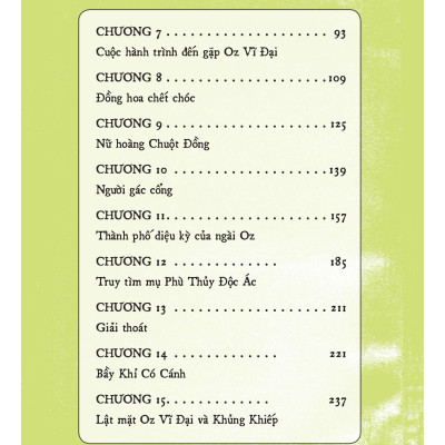 Phù Thủy Xứ Oz
