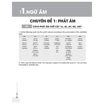 Sách - Đột phá 8+ kì thi THPTQG môn Tiếng Anh - Tập 1