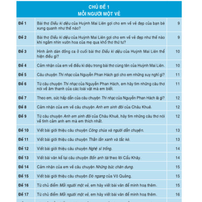 Sách - Những Bài Làm Văn Mẫu Lớp 4 - Biên soạn theo chương trình mới - Kết Nối Tri Thức - ndbooks