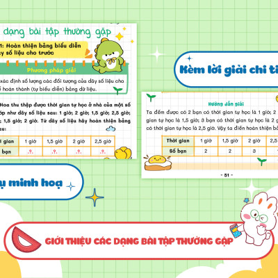 Takenote - Kiến Thức Toán Và Dạng Toán 5 - MEGA