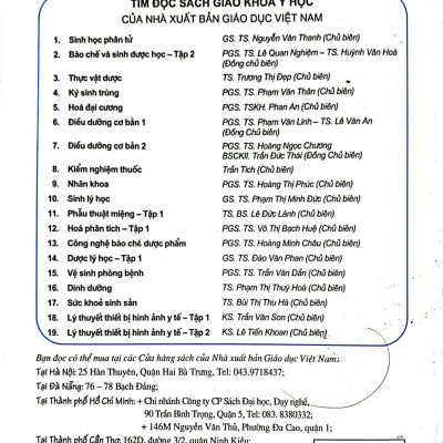 Điều Dưỡng Nội Ngoại Khoa