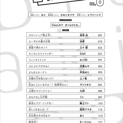 Azur Lane Comic Anthology Breaking!! 6 (Japanese Edition)