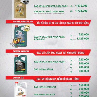 Dầu nhớt xe ô tô Castrol Magnatec SUV 5L (Dầu nhớt chuyên dụng cho xe SUV)