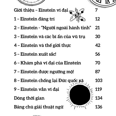 Những Nhân Vật Truyền Cảm Hứng – Albert Einstein