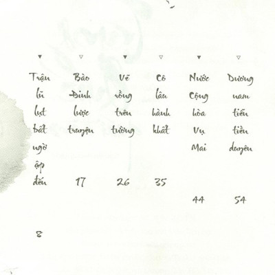 Trung Quốc Quái Đàm