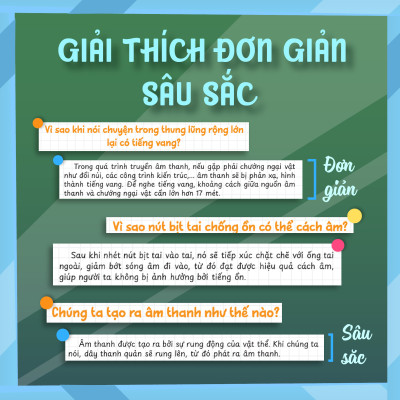 Combo Vật lý Hóa học vui nhộn - Những câu hỏi vì sao về Vật lý, Hóa học (2 Cuốn)